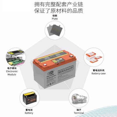 漳州市華威電源科技有限公司擁有完整配套產(chǎn)業(yè)鏈